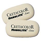 Cretacolor Fine Art Pastel Pencil Set of 72