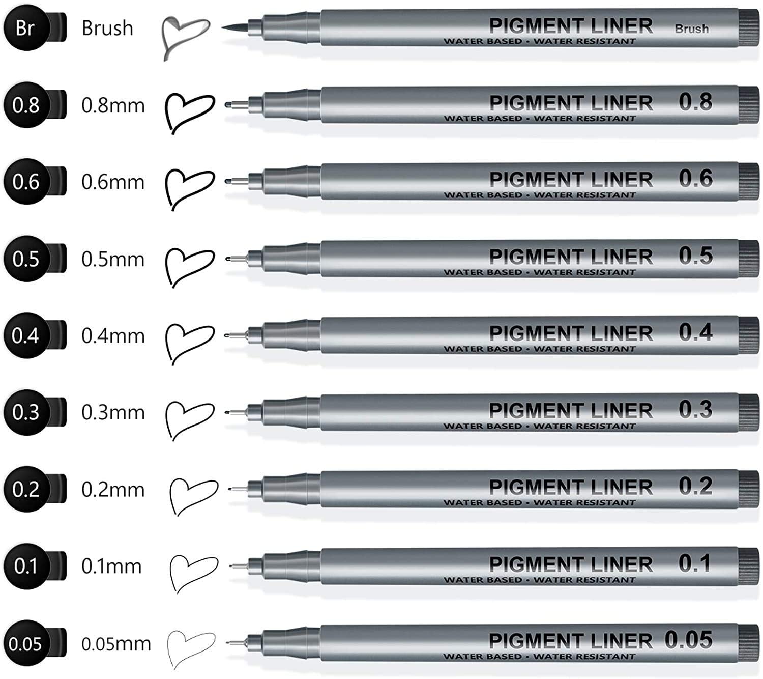 Black 08 Micro Pen Fineliner Ink Pens for Drawing, Multiliner - Sketching Supplies, Anime, Office Documents, Scrapbooking, Set of, Size: 135x12x10mm