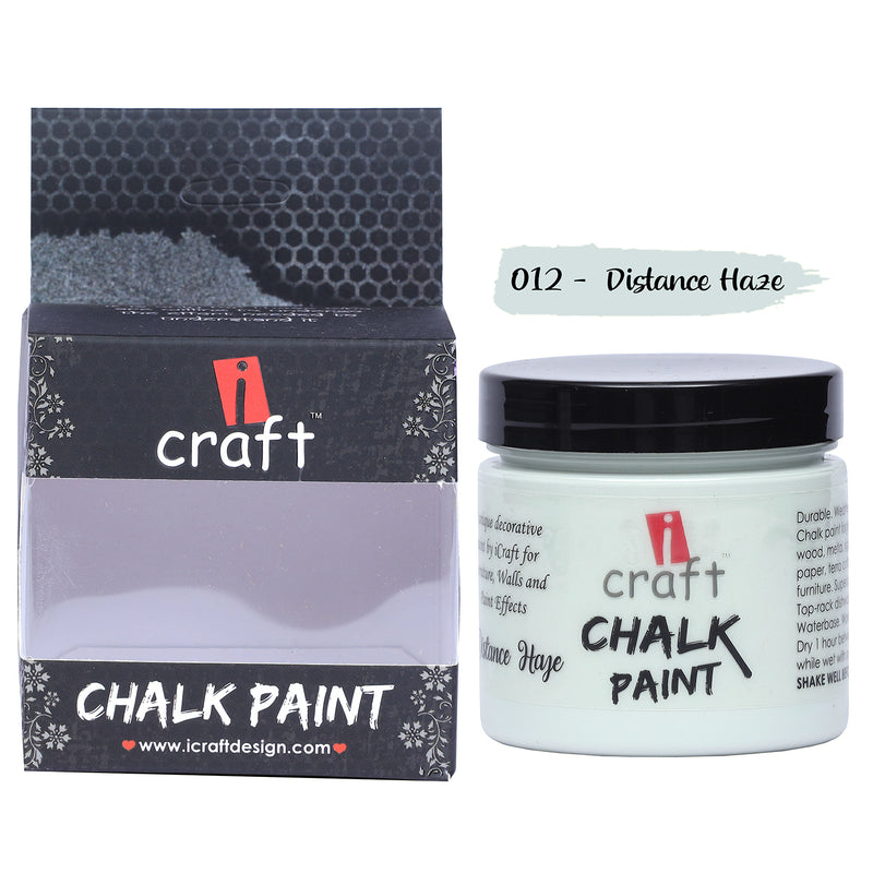 iCraft Chalk Paint -Distance Haze, 250ml