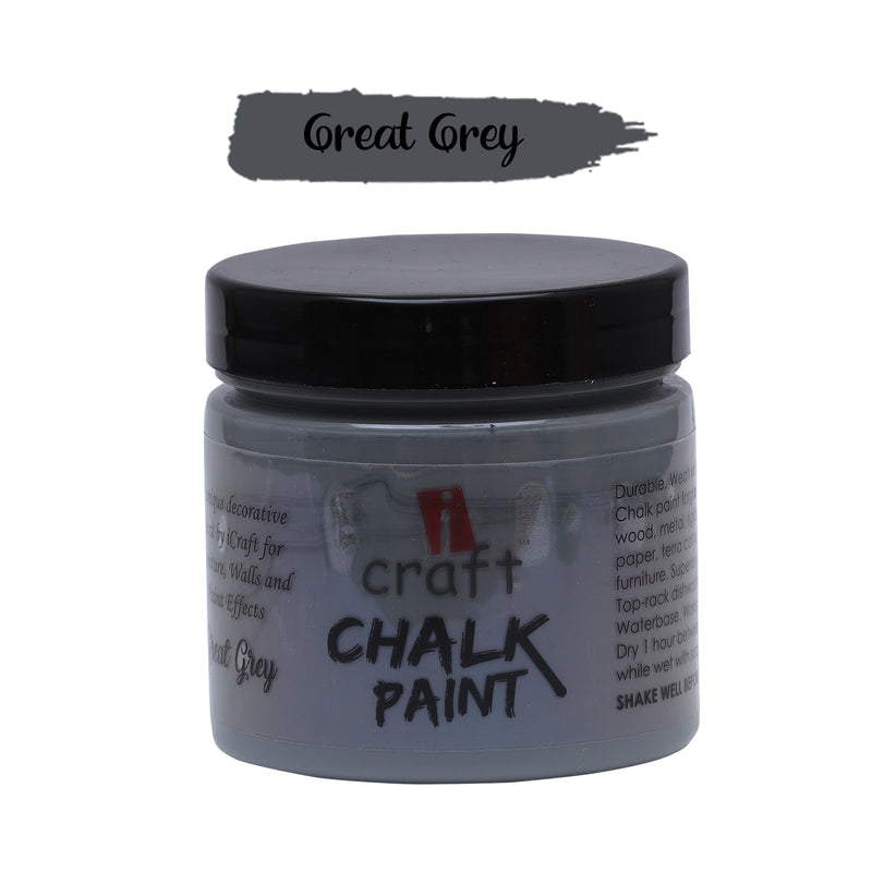 iCraft Chalk Paint -Great Grey, 250 ml