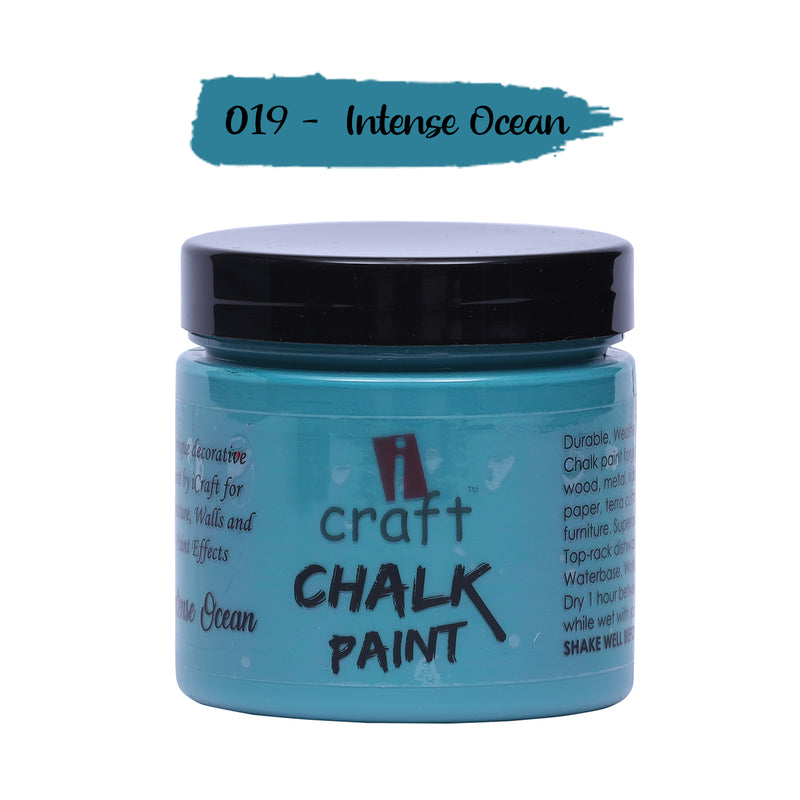 iCraft Chalk Paint -Intense Ocean, 250ml