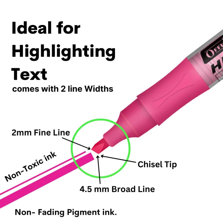 Soni Officemate Liquid Highlighter Marker, Mix Colour, Pack of 4
