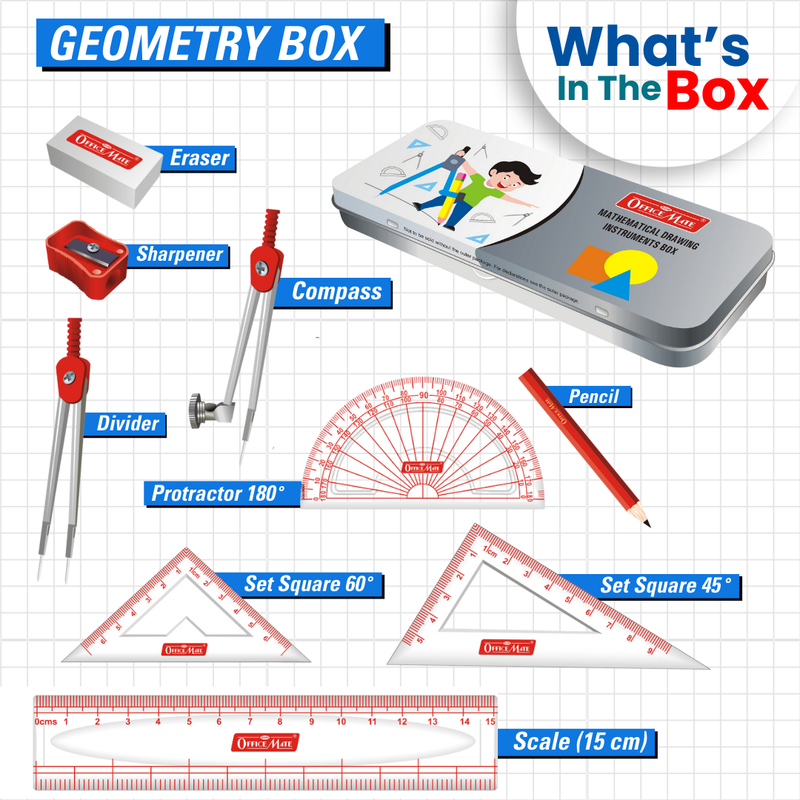 Soni OfficeMate Topper Exam Kit - All The Best | Multi-product kit | Premium transparent exam board | 30 cm scale | 2 pencils | 2 pens | Geometry Box | Pack of 7 items