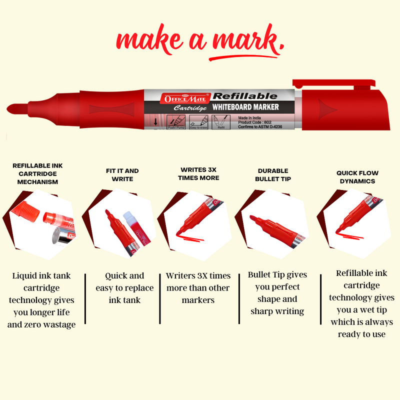 Soni Officemate Combo of Four Liquid Whiteboard Marker and Four Refills ( 4 Liquid Whiteboard Marker +4 Refills)