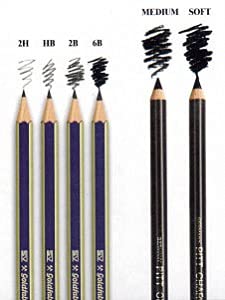 Artist Charcoal Pencils Set - 3 Pieces Soft Medium and Hard Drawing Pencils for Sketching, Shading, Beginners (1 Piece Sharpener Include)