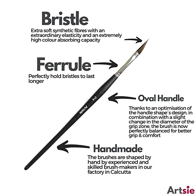 Artsie MIGHTLON Triangle Petal Dagger Brush Set of 3 (0, 2) & Rigger Calligraphy Mop (4) Used for Professional Artist Premium Watercolor, Oil Making Watercolour Motif, Leaf, Petal