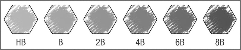 Faber-Castell Tin of 6 Pencils - HB, B, 2B, 4B, 6B, 8B