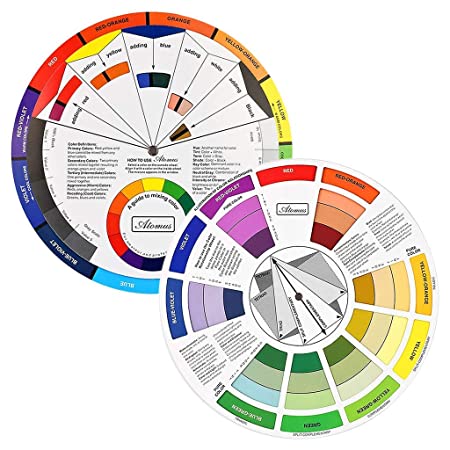 Color Wheel, Paint Mixing Learning Guide Art Class Teaching Tool for Makeup Blending Board Chart Color Mixed Guide Mix Colours