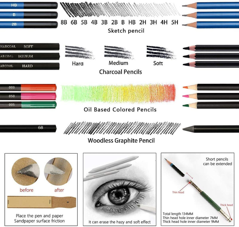 Like It 145 Pc Colored Pencils Set, Drawing Pencils and Sketching Kit, Complete Artist Kit, Includes Graphite Pencils, Metallic Color Pencils, Water-Soluble Color Pencils Sketch Kit for Drawing