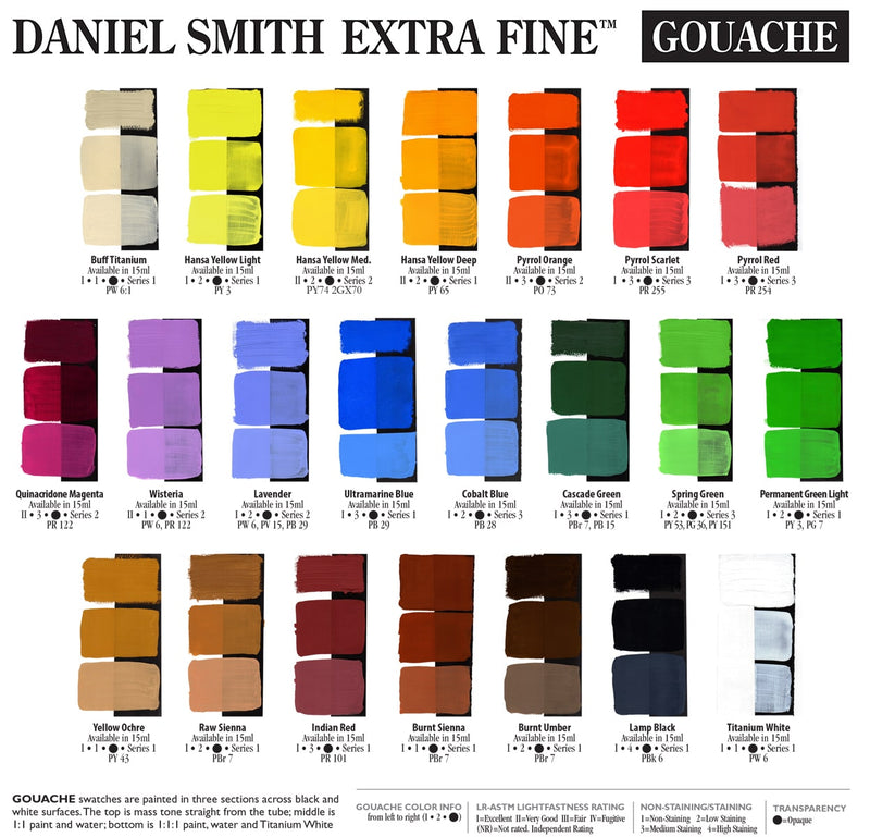Daniel Smith Extra Fine Gouache, Spring Green 15ml