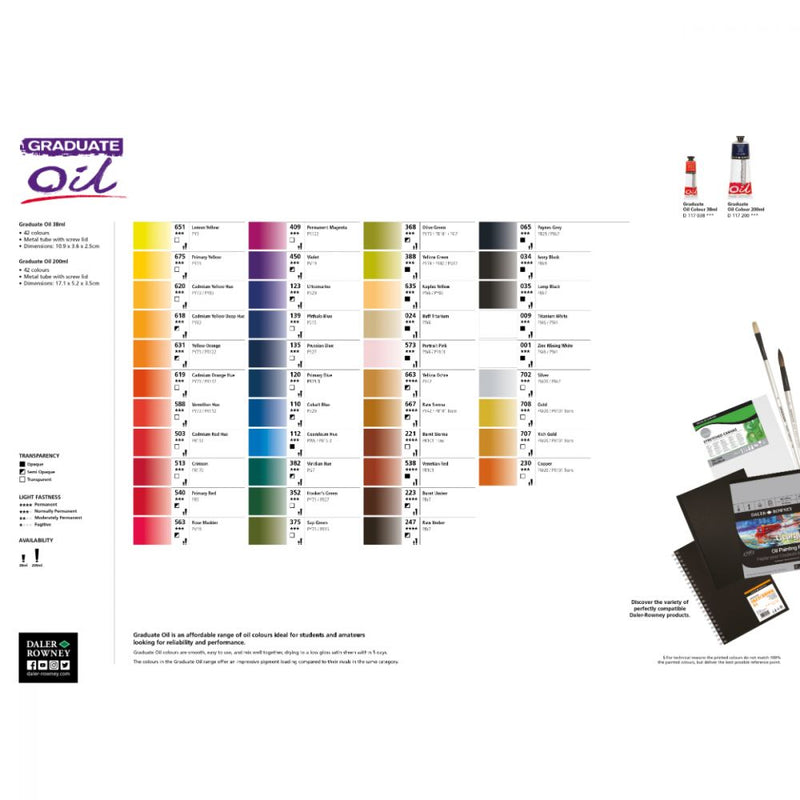 Daler-Rowney Graduate Oil Colour Paint Metal Tube (200ml, Permanent Magenta-409) Pack of 1