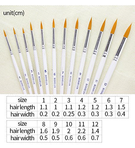 Bomeijia 12 Pieces Round Tip Different Color For Watercolor Paint Brush Drawing Nylon Hair Art Painting Brush Materials